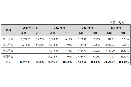 广元广元专业催债公司，专业催收